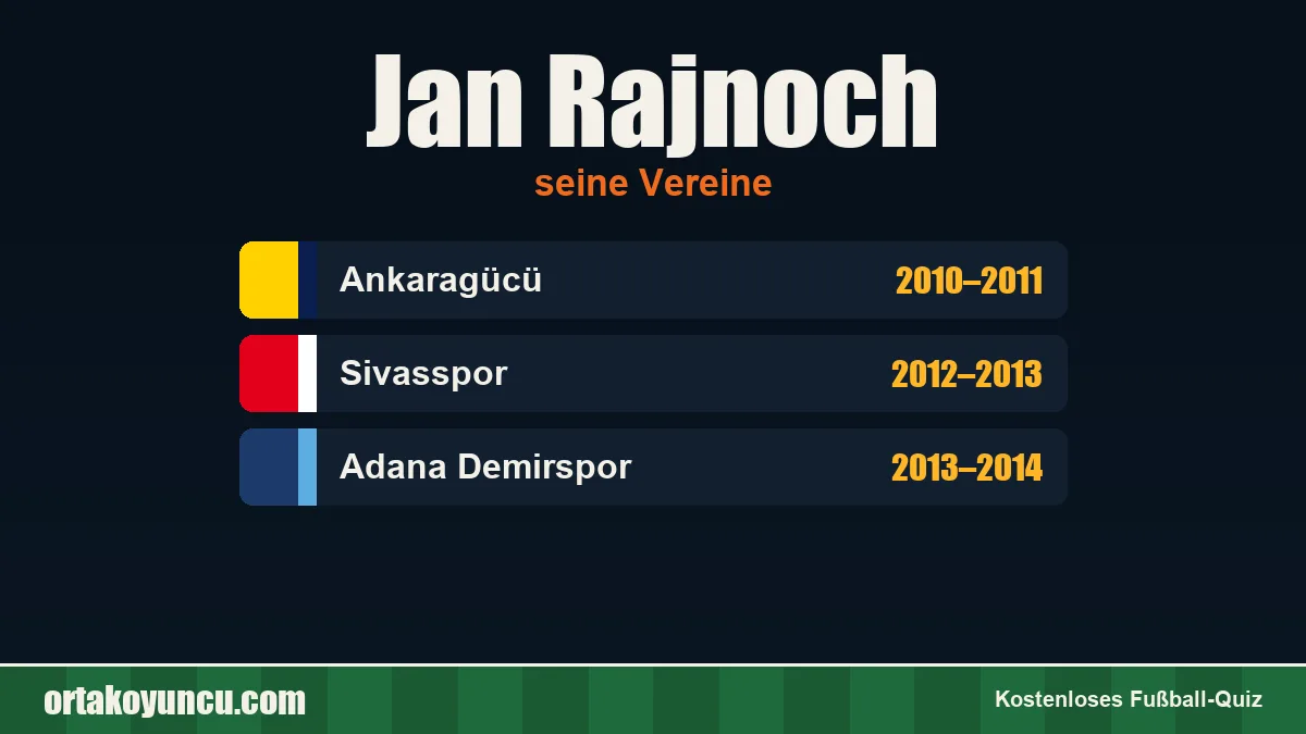 Jan Rajnoch: Vereine und Jahre