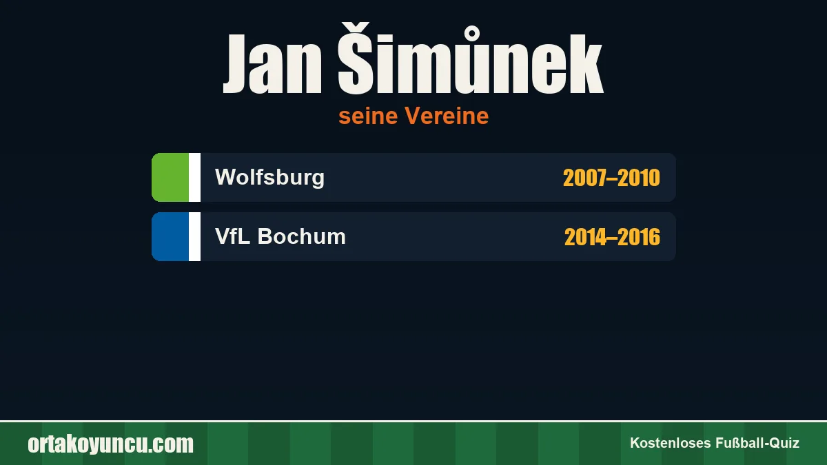 Jan Šimůnek: Vereine und Jahre