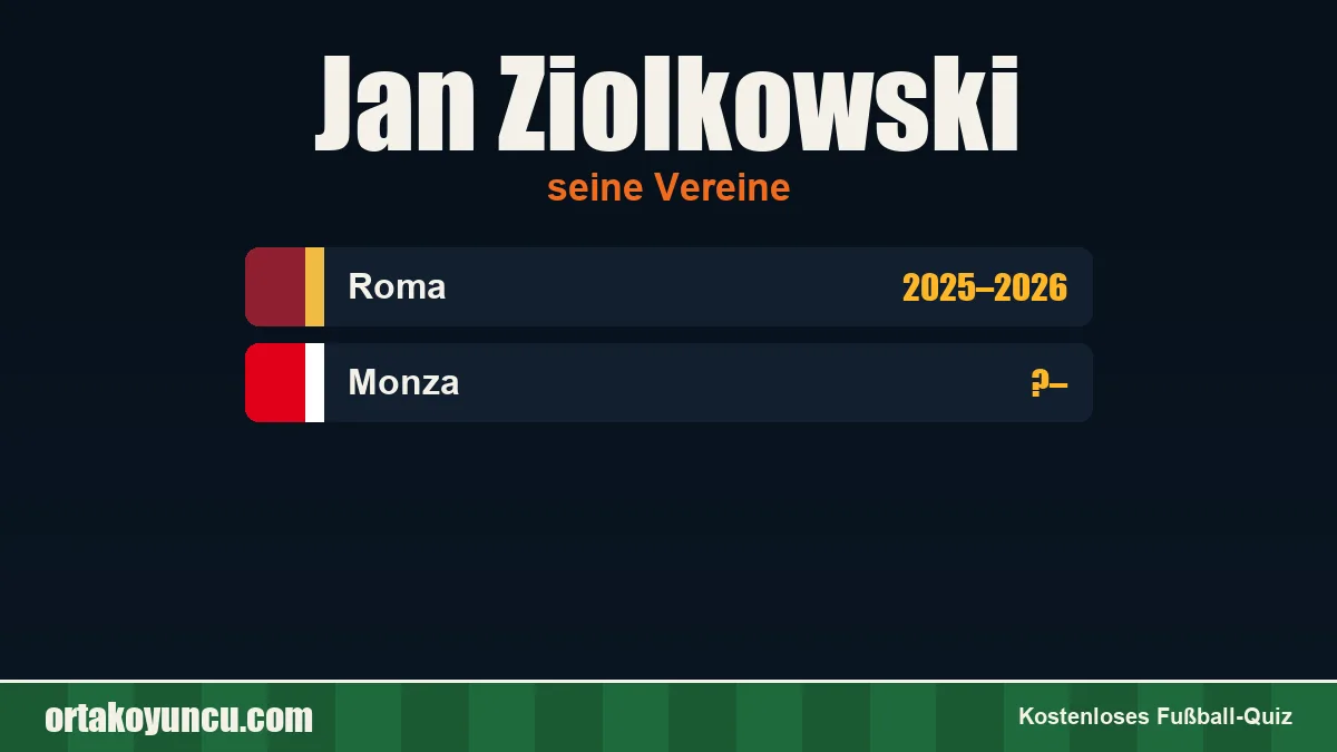 Jan Ziolkowski: Vereine und Jahre