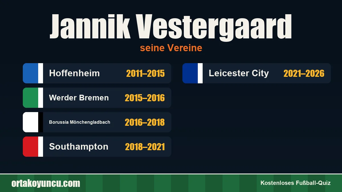 Jannik Vestergaard: Vereine und Jahre