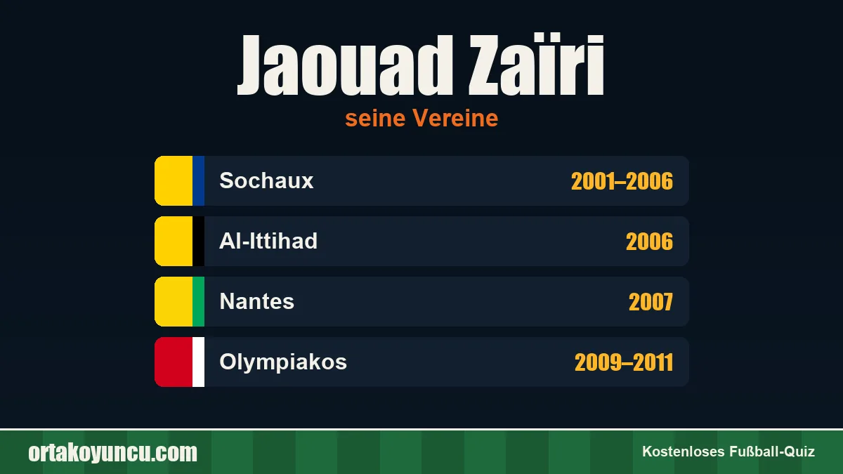 Jaouad Zaïri: Vereine und Jahre