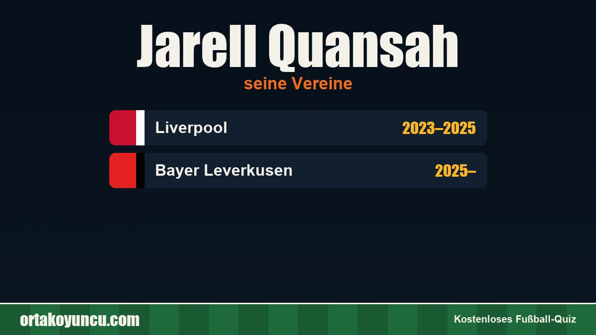 Jarell Quansah: Vereine und Jahre