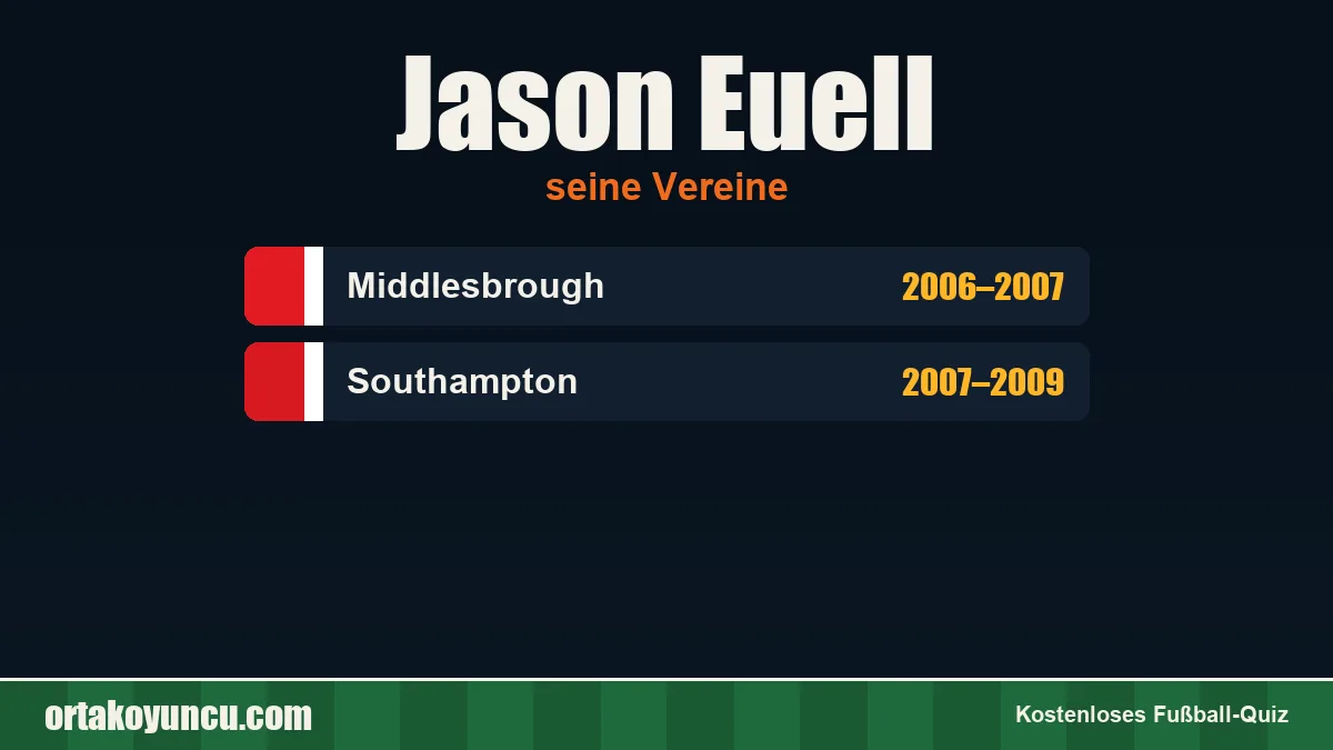 Jason Euell: Vereine und Jahre
