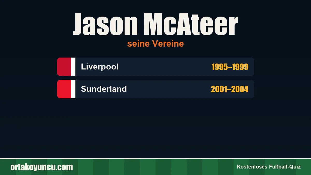 Jason McAteer: Vereine und Jahre