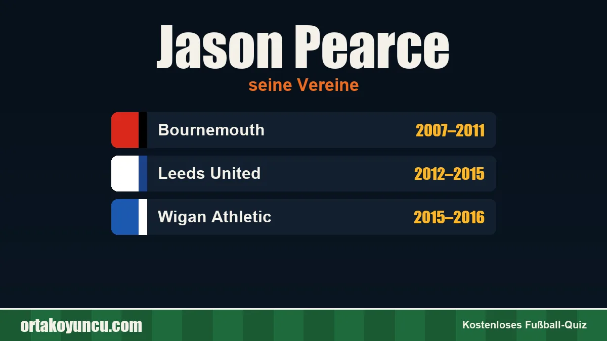 Jason Pearce: Vereine und Jahre