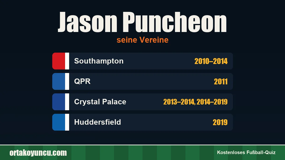 Jason Puncheon: Vereine und Jahre