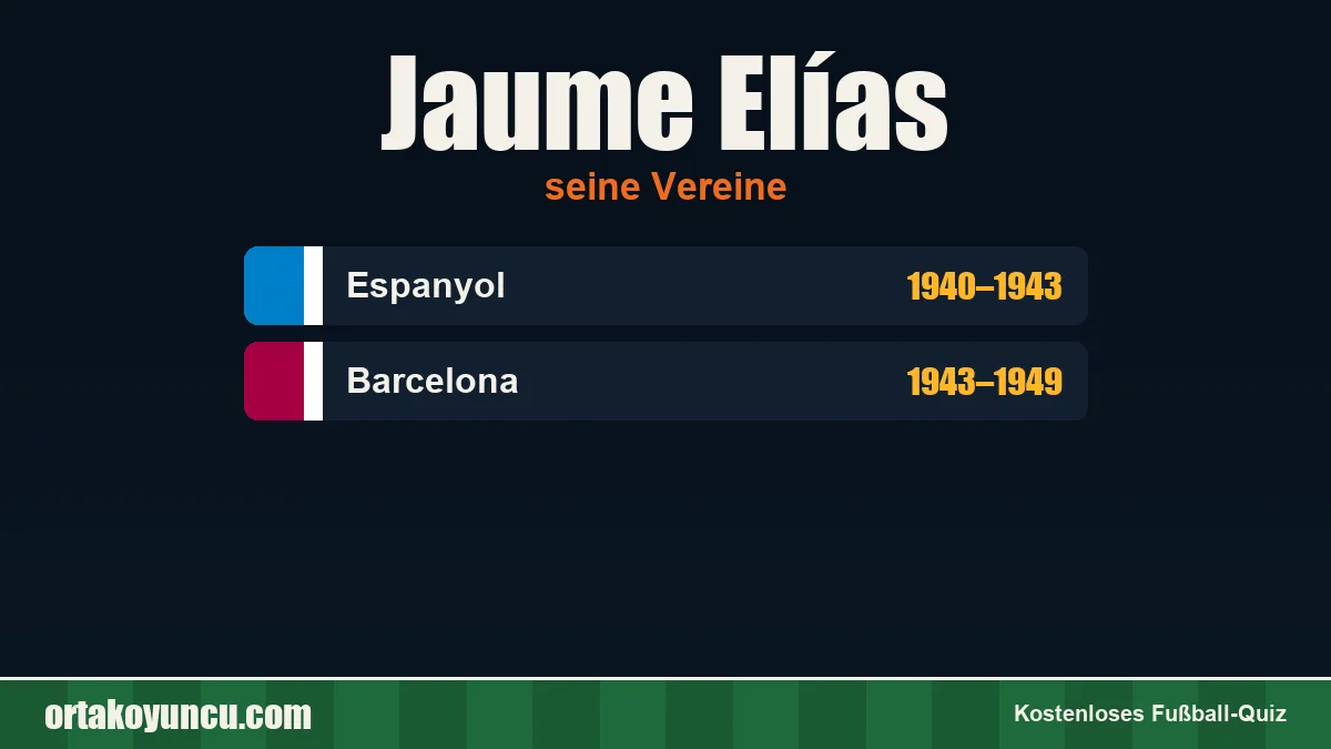 Jaume Elías: Vereine und Jahre