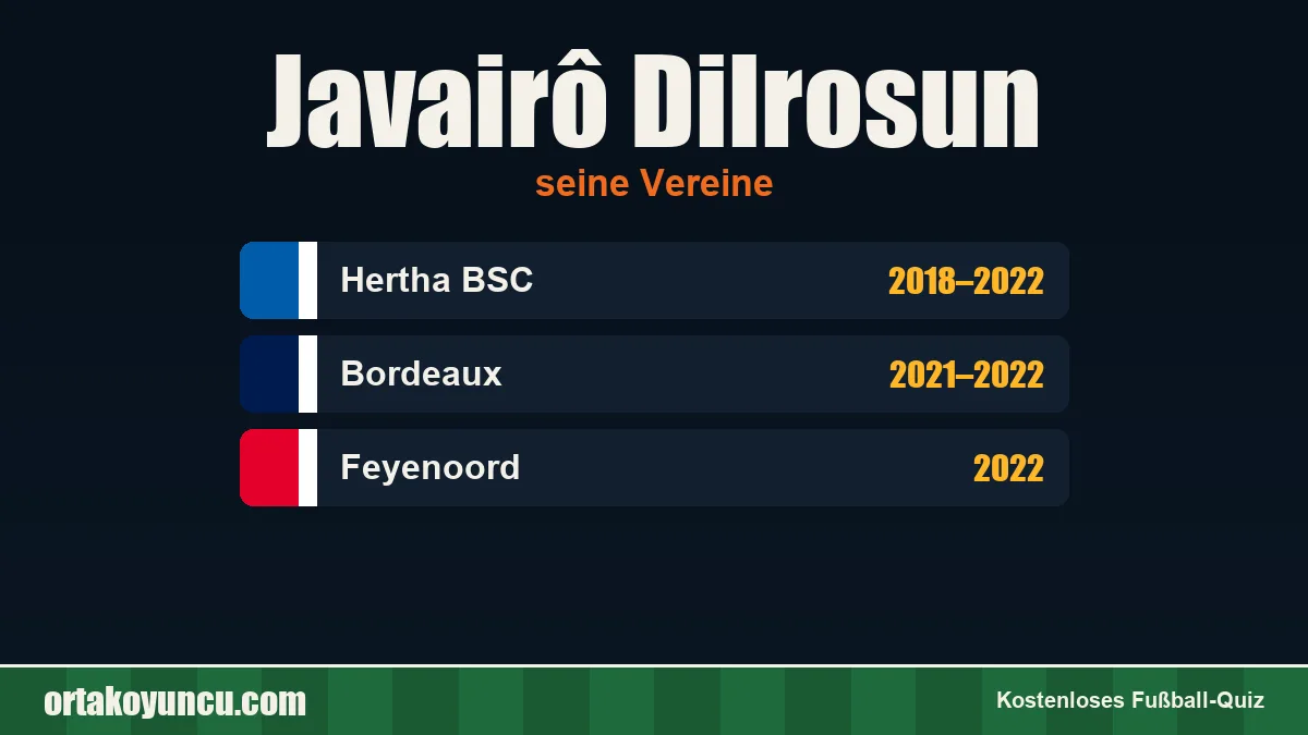 Javairô Dilrosun: Vereine und Jahre