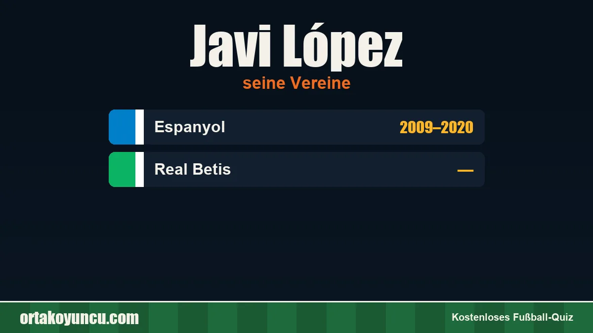 Javi López: Vereine und Jahre