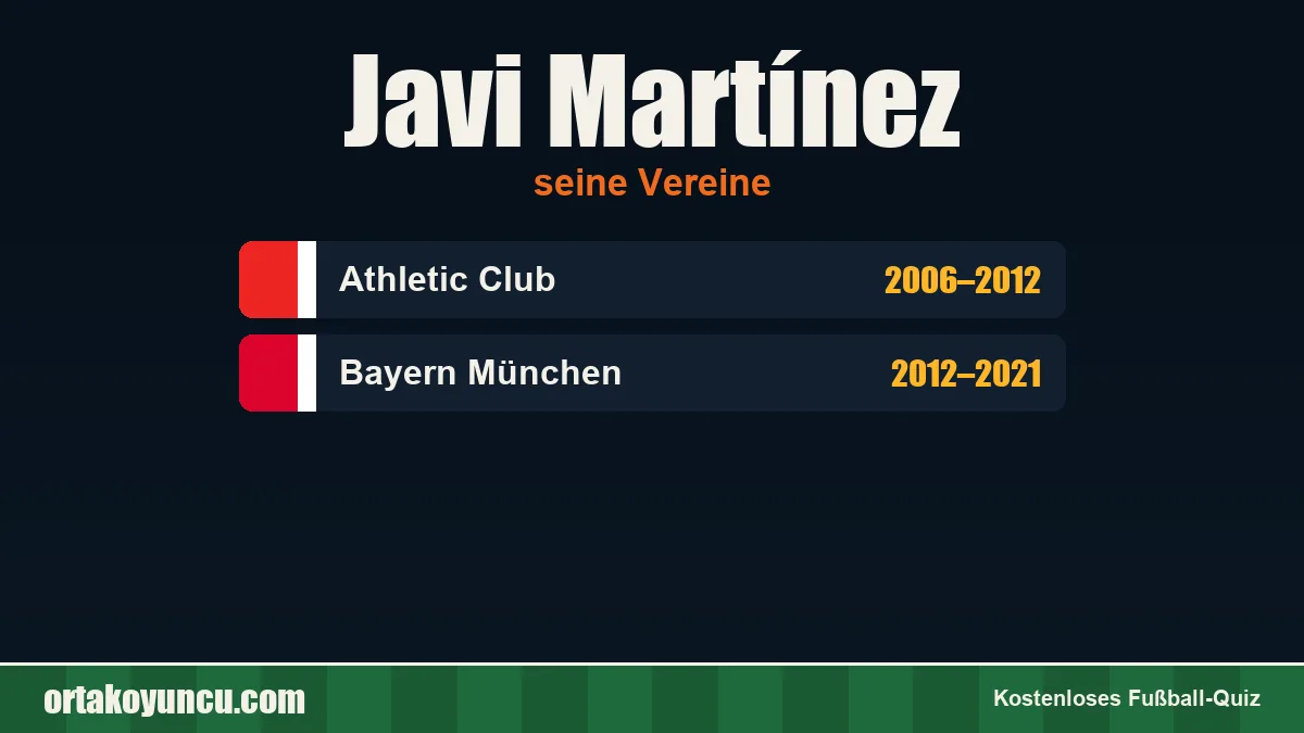 Javi Martínez: Vereine und Jahre