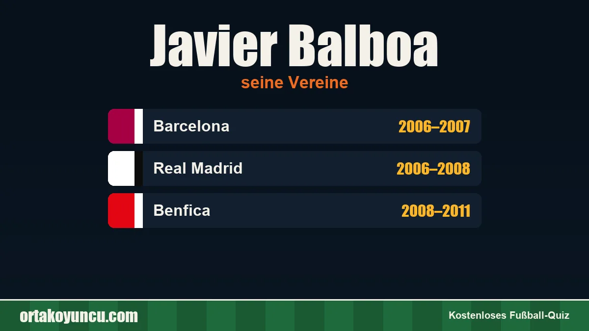 Javier Balboa: Vereine und Jahre
