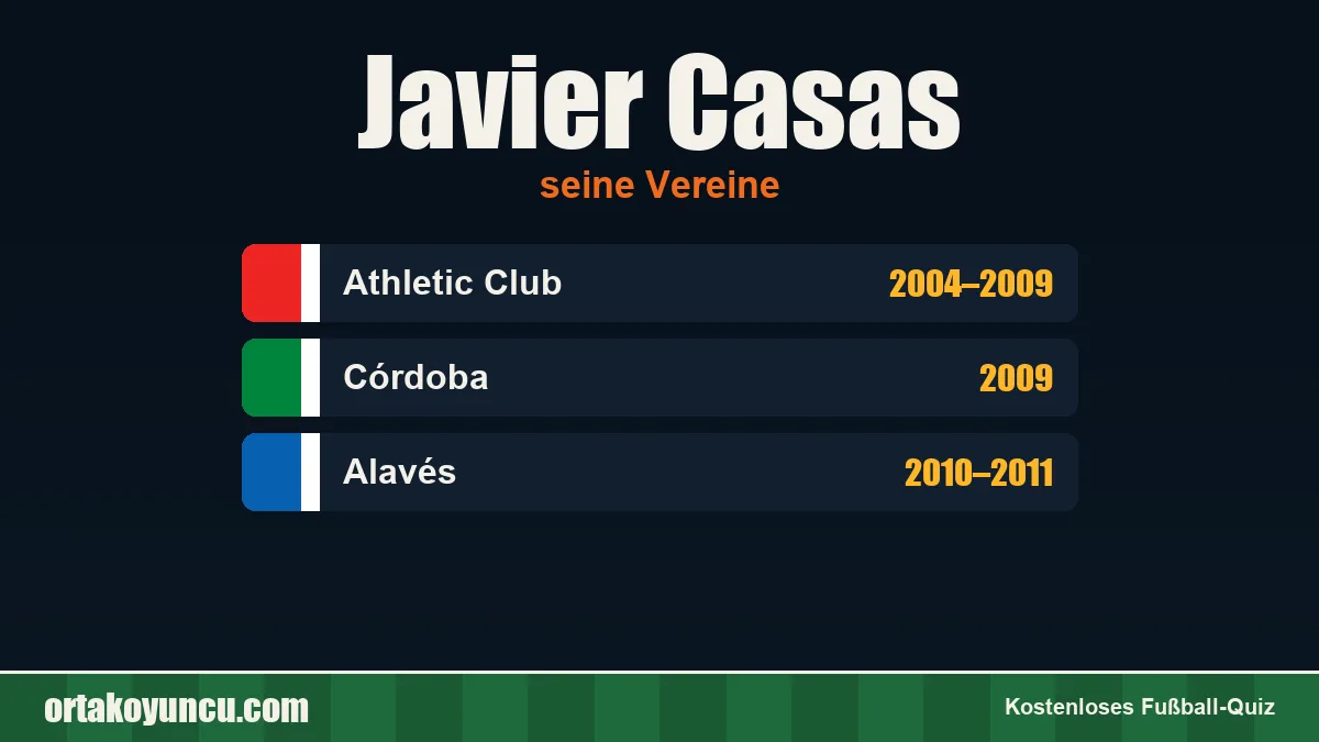 Javier Casas: Vereine und Jahre