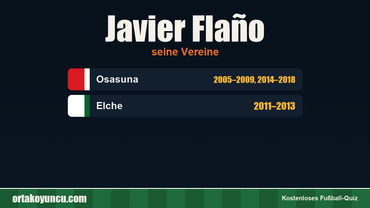 Javier Flaño: Vereine und Jahre