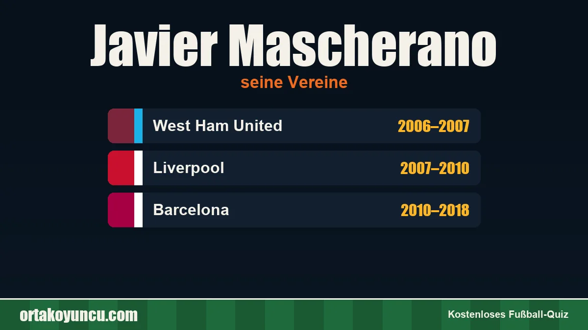 Javier Mascherano: Vereine und Jahre
