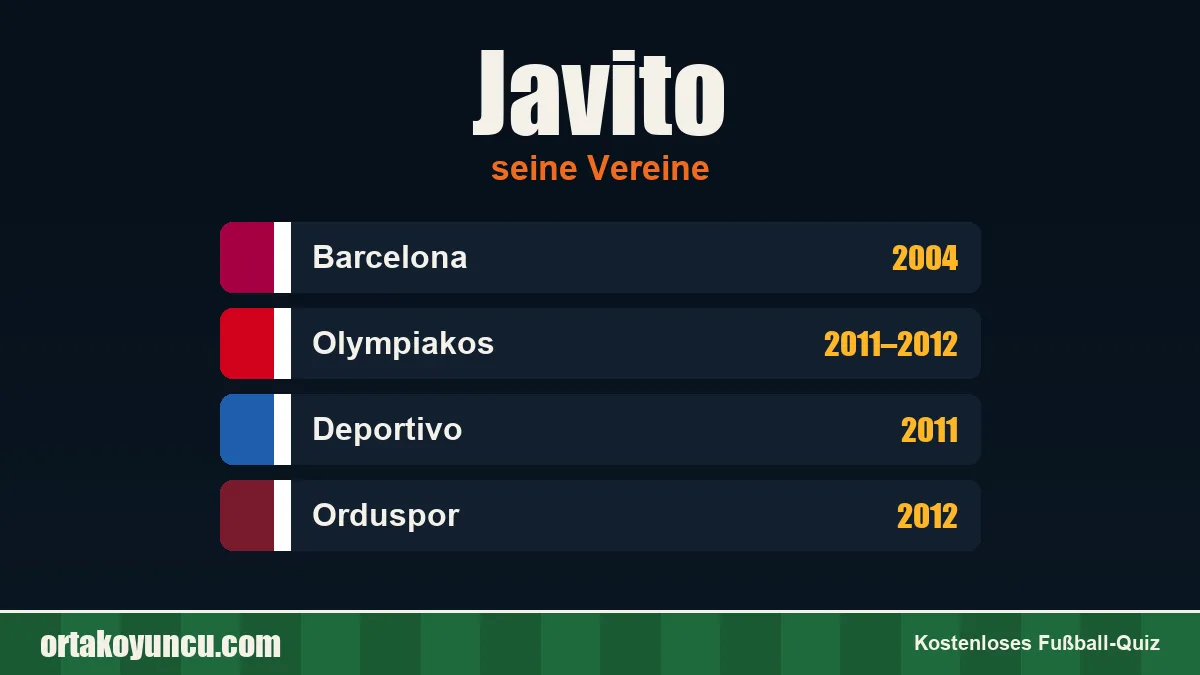 Javito: Vereine und Jahre