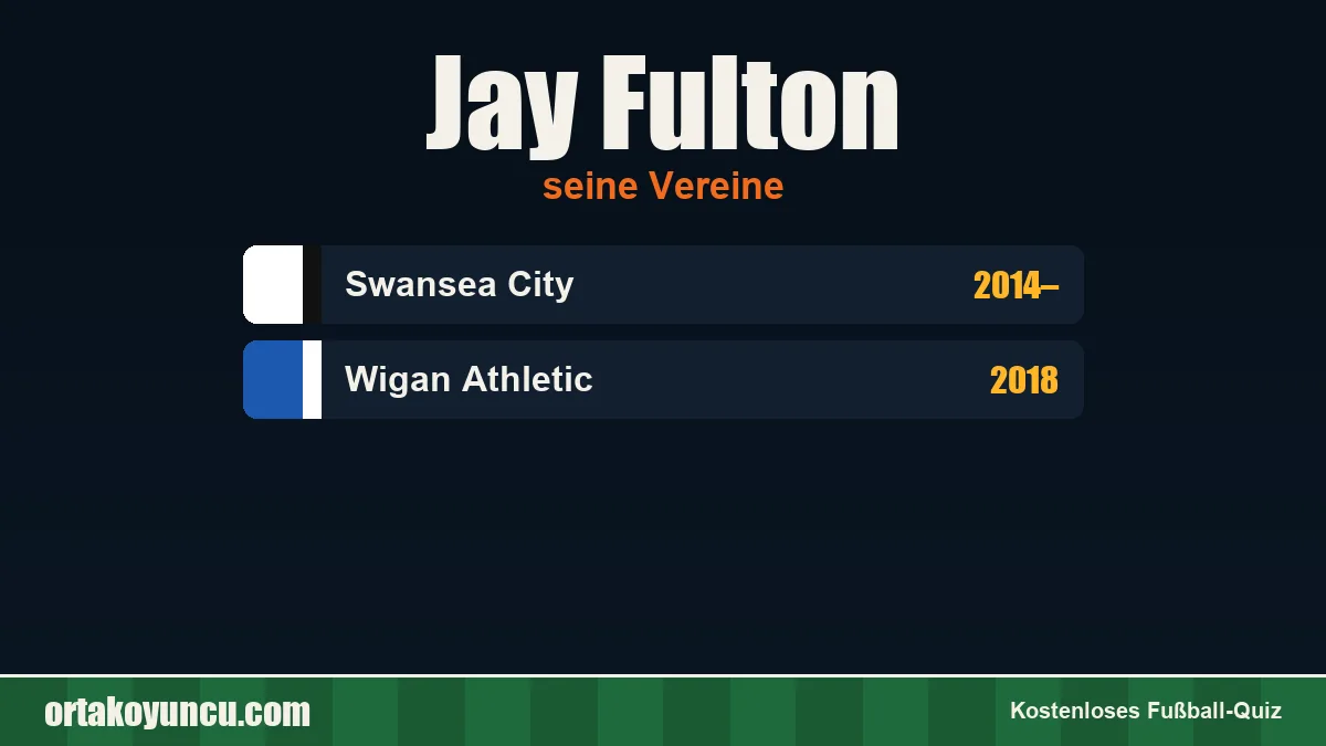 Jay Fulton: Vereine und Jahre