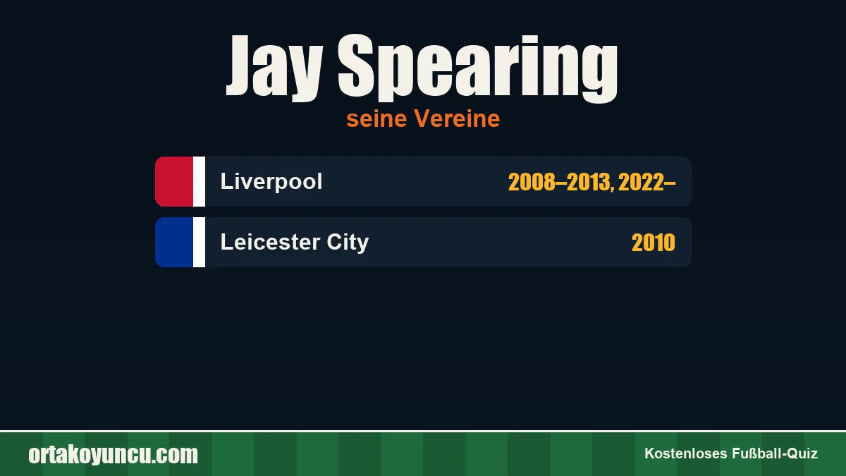 Jay Spearing: Vereine und Jahre