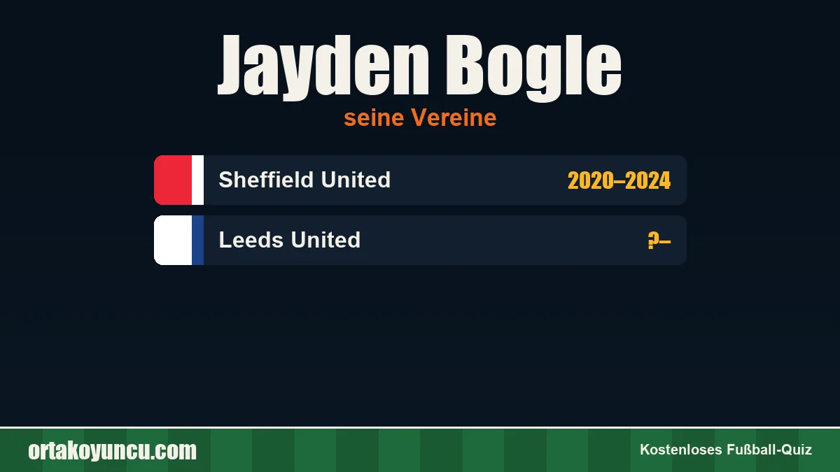 Jayden Bogle: Vereine und Jahre