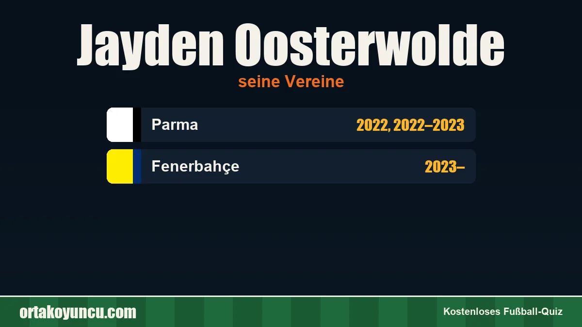 Jayden Oosterwolde: Vereine und Jahre