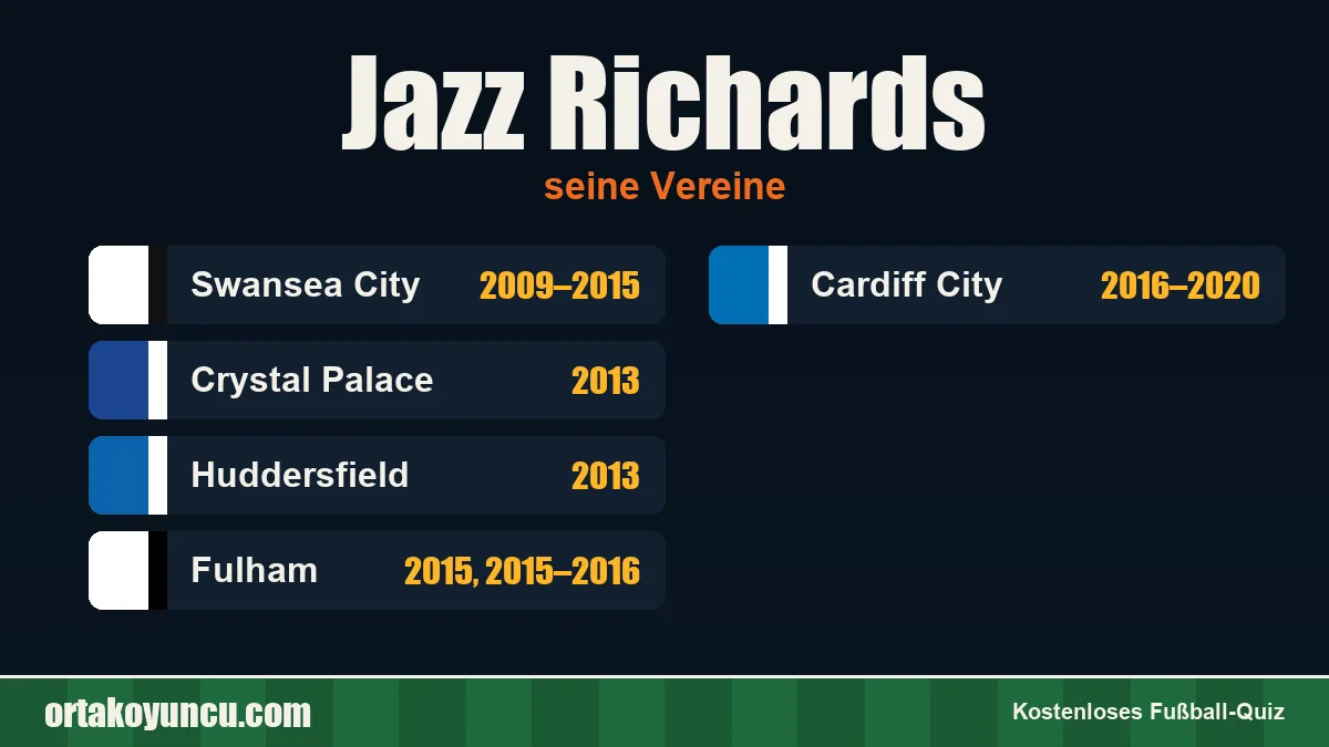 Jazz Richards: Vereine und Jahre