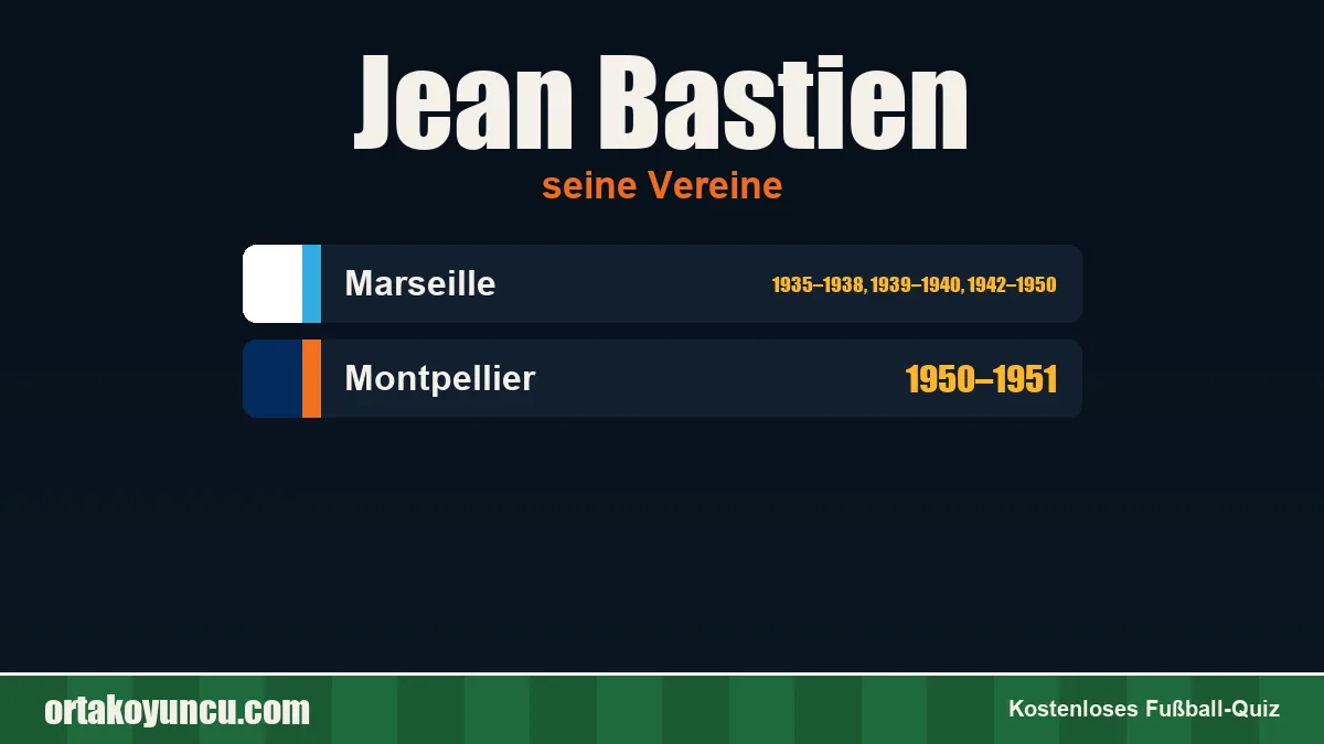 Jean Bastien: Vereine und Jahre