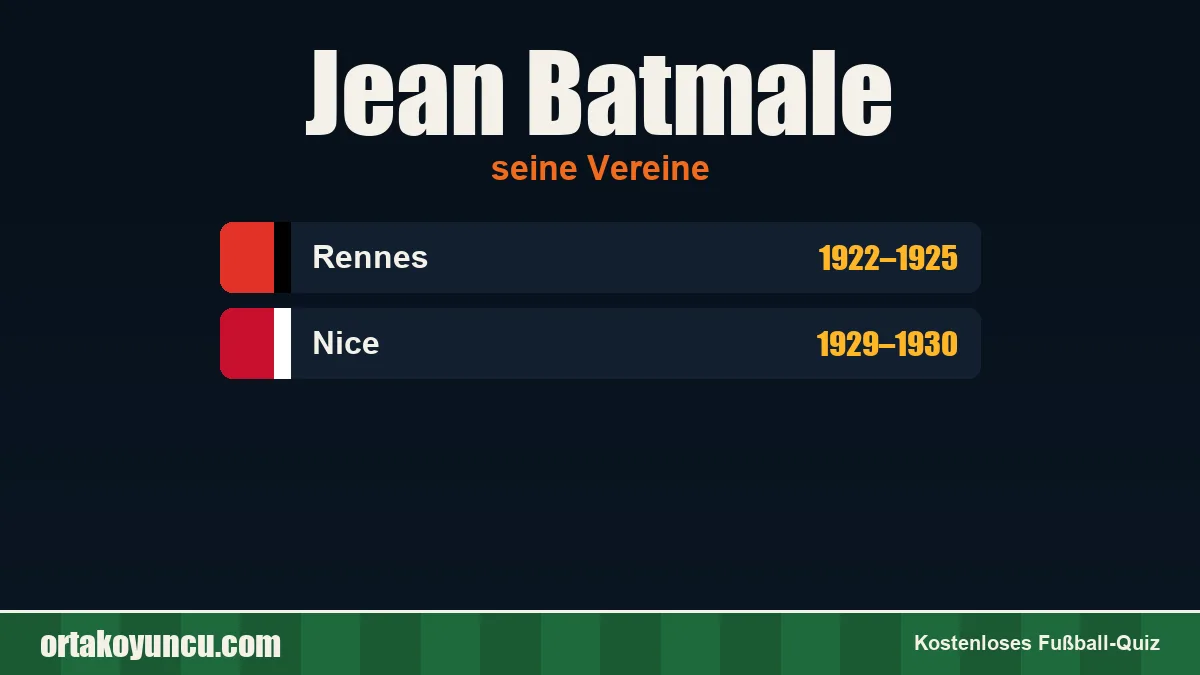 Jean Batmale: Vereine und Jahre