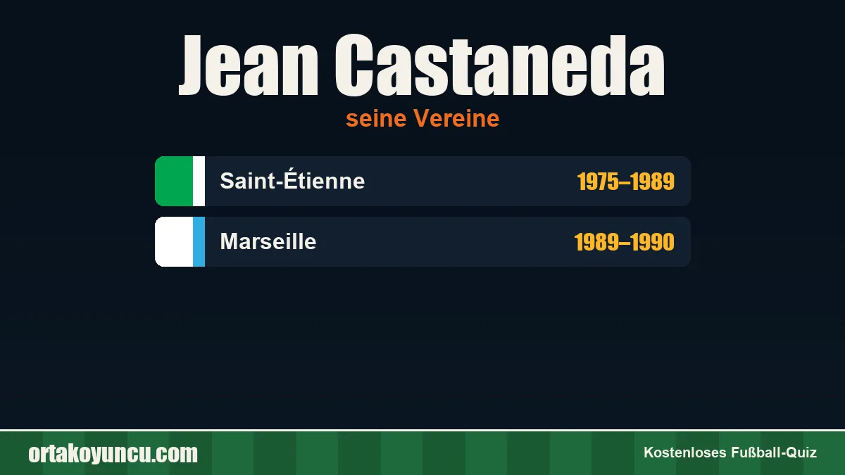 Jean Castaneda: Vereine und Jahre
