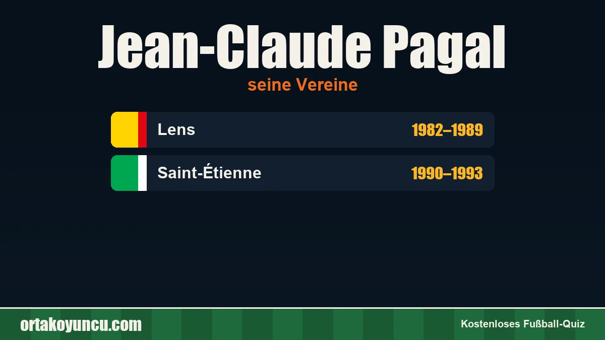 Jean-Claude Pagal: Vereine und Jahre