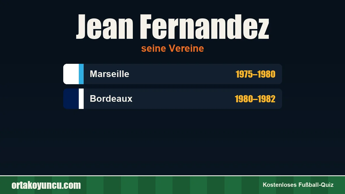 Jean Fernandez: Vereine und Jahre