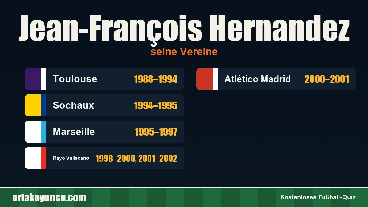 Jean-François Hernandez: Vereine und Jahre