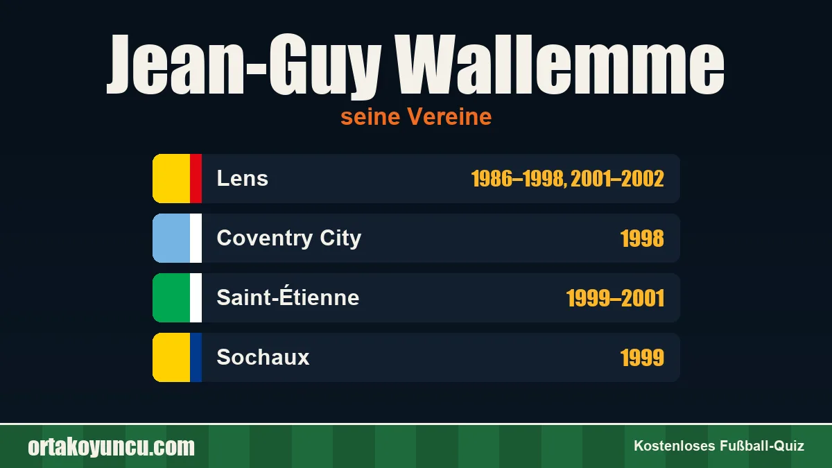 Jean-Guy Wallemme: Vereine und Jahre