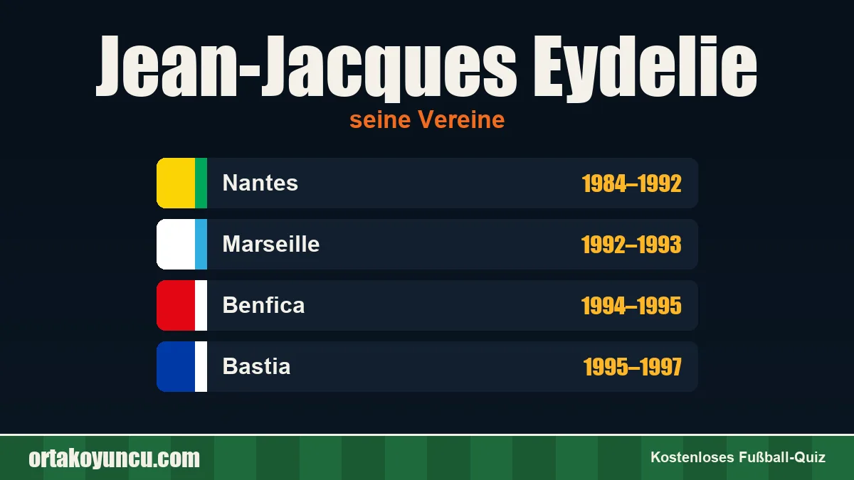 Jean-Jacques Eydelie: Vereine und Jahre