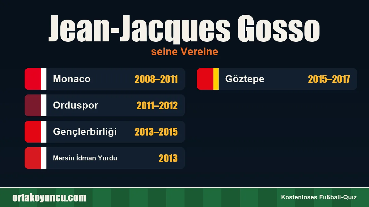 Jean-Jacques Gosso: Vereine und Jahre