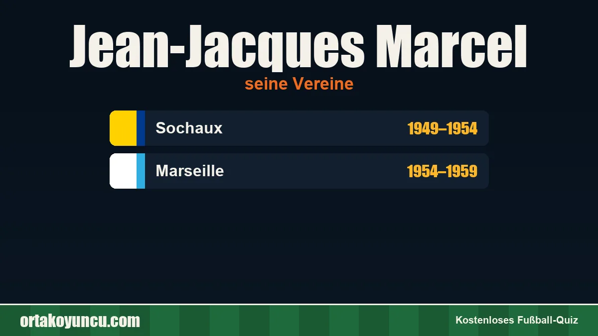 Jean-Jacques Marcel: Vereine und Jahre