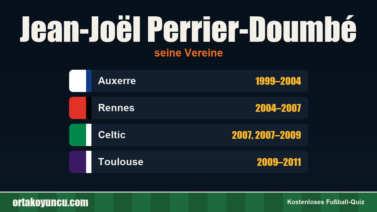 Jean-Joël Perrier-Doumbé: Vereine und Jahre