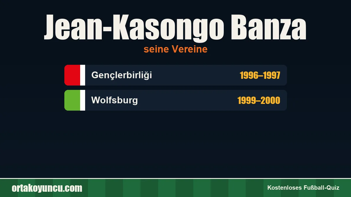 Jean-Kasongo Banza: Vereine und Jahre