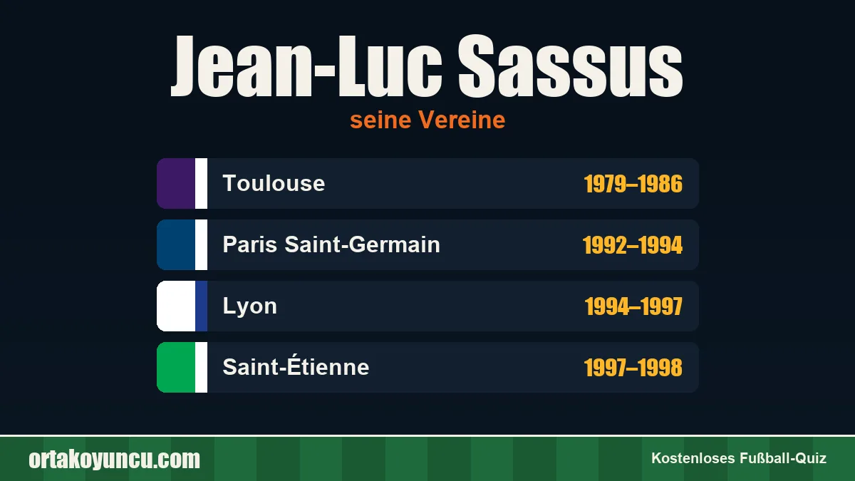 Jean-Luc Sassus: Vereine und Jahre
