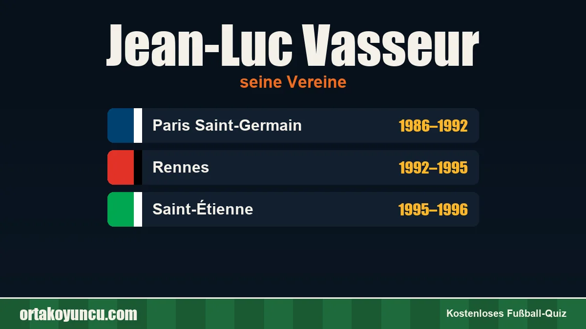 Jean-Luc Vasseur: Vereine und Jahre
