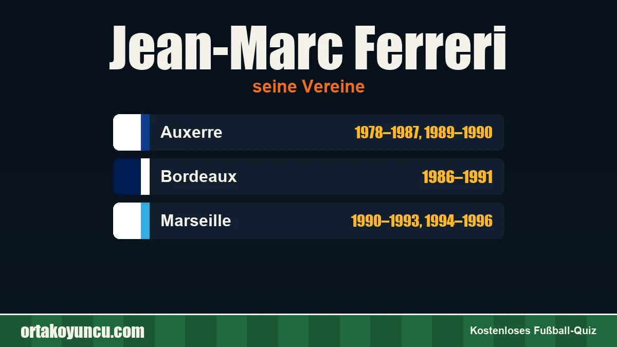 Jean-Marc Ferreri: Vereine und Jahre