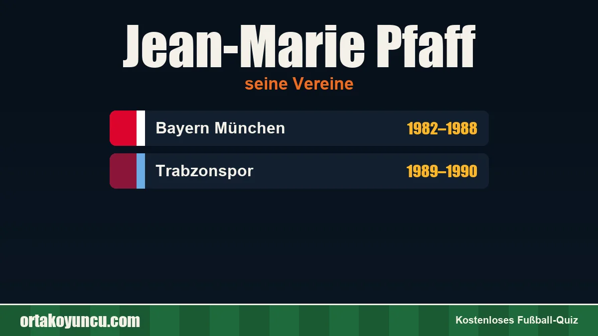 Jean-Marie Pfaff: Vereine und Jahre