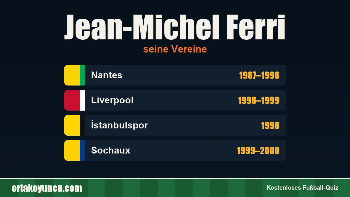 Jean-Michel Ferri: Vereine und Jahre