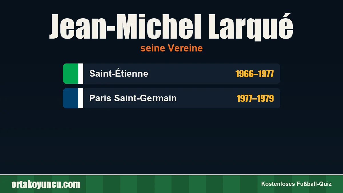 Jean-Michel Larqué: Vereine und Jahre