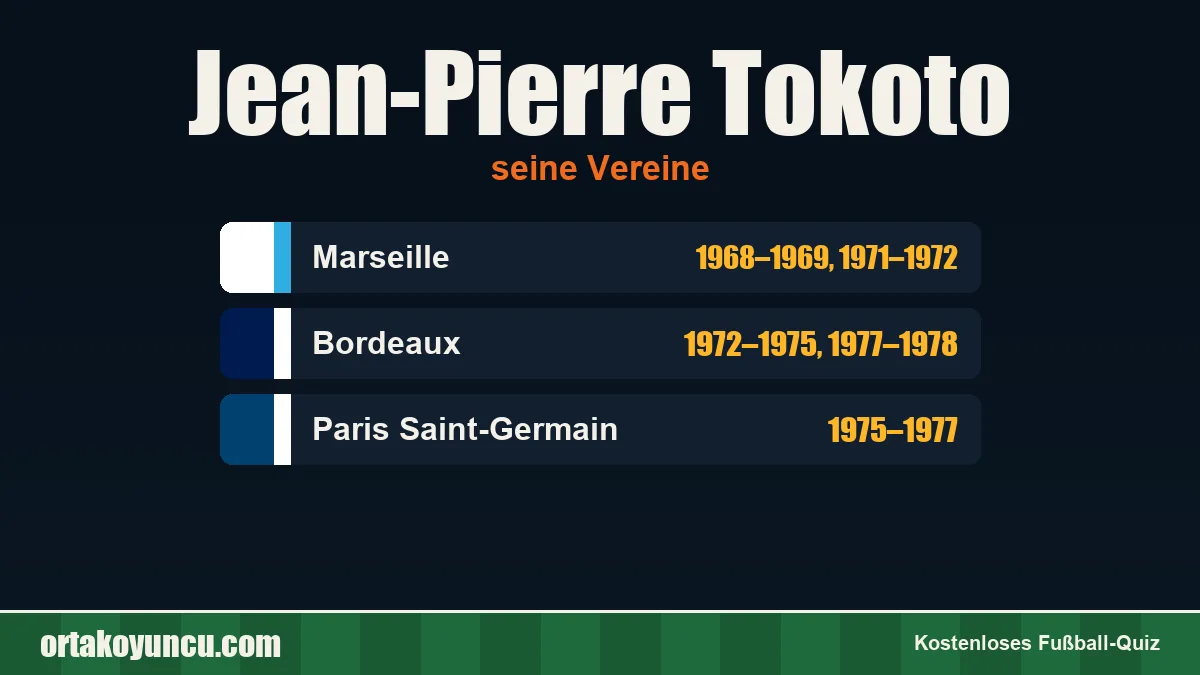 Jean-Pierre Tokoto: Vereine und Jahre