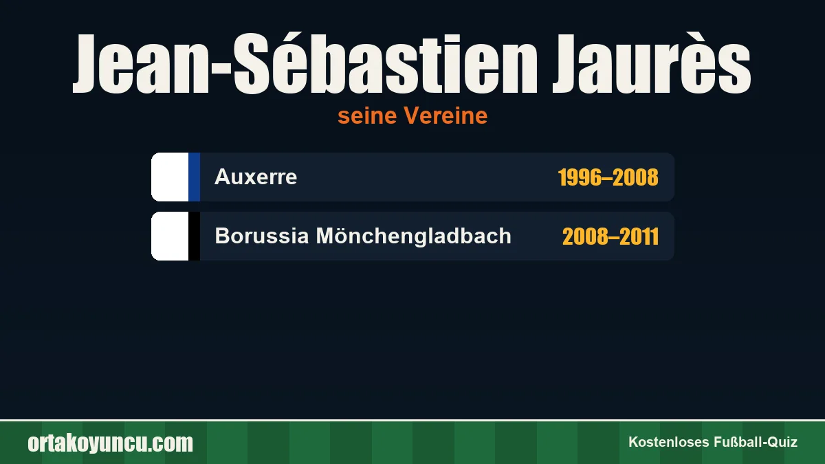 Jean-Sébastien Jaurès: Vereine und Jahre