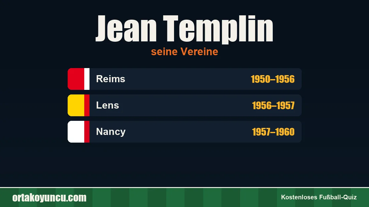 Jean Templin: Vereine und Jahre