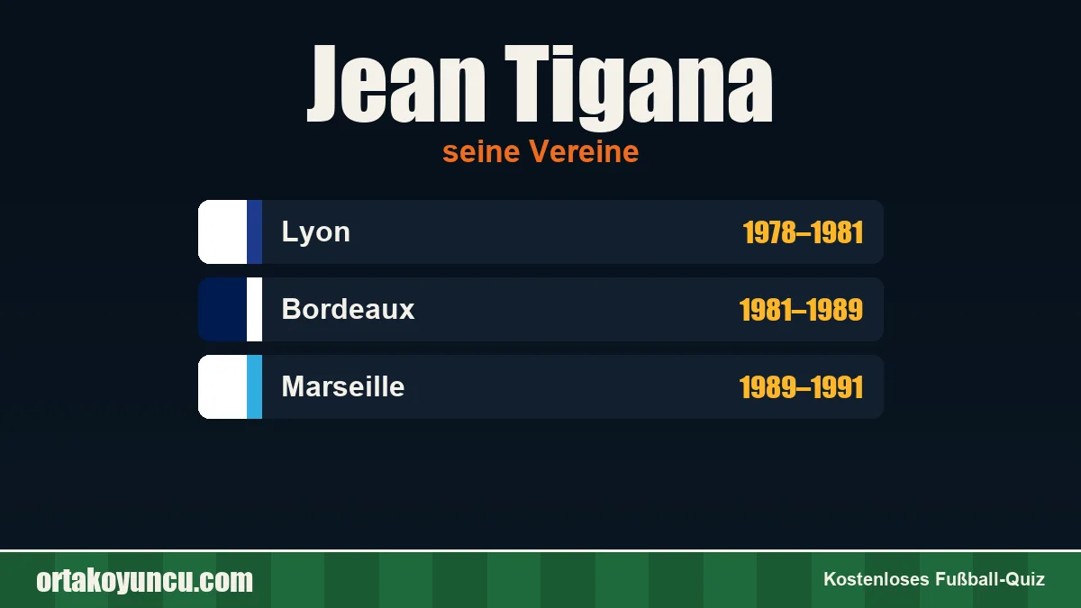 Jean Tigana: Vereine und Jahre