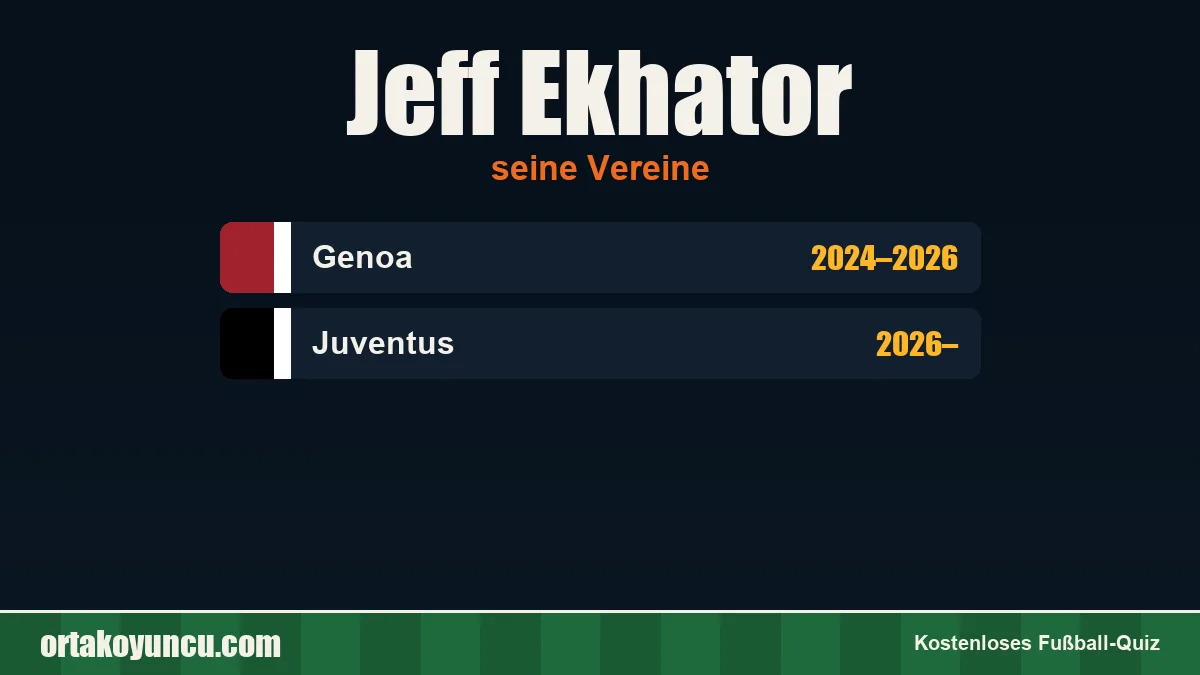 Jeff Ekhator: Vereine und Jahre