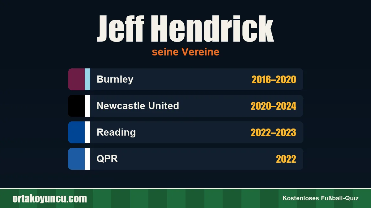 Jeff Hendrick: Vereine und Jahre