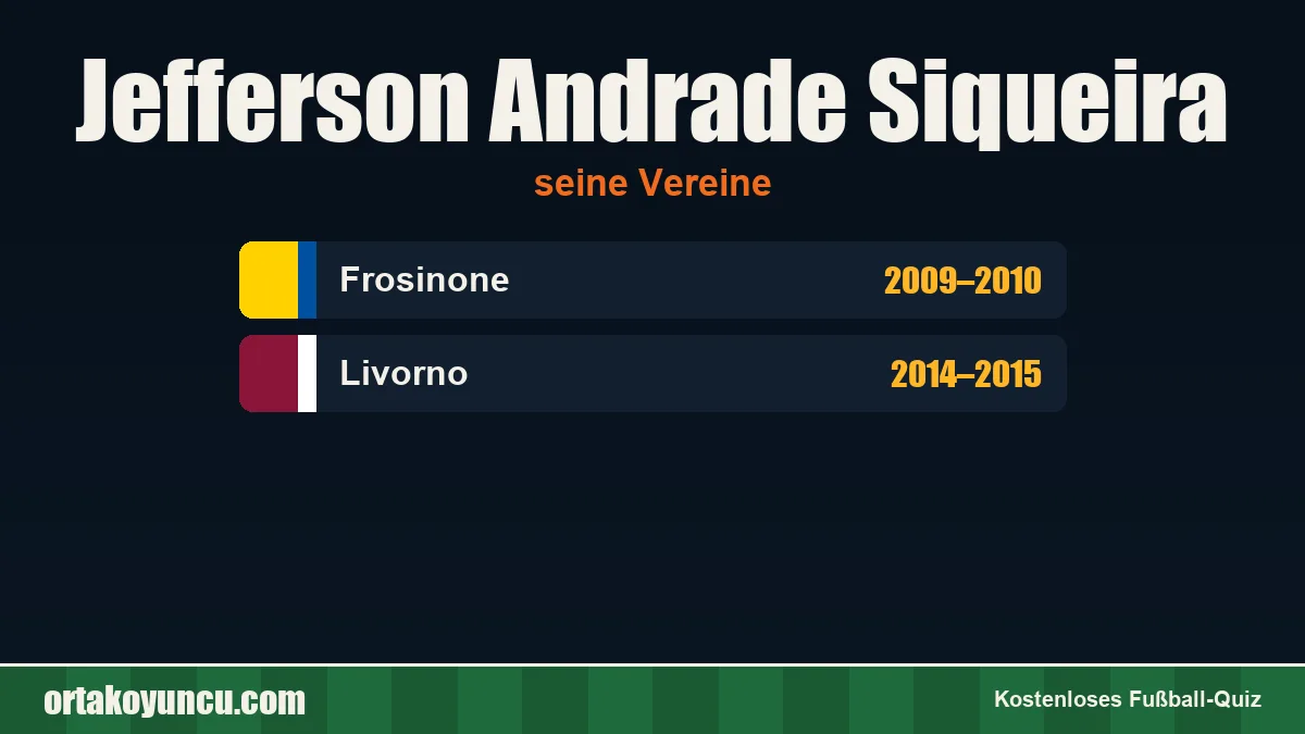 Jefferson Andrade Siqueira: Vereine und Jahre