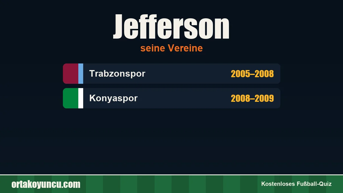 Jefferson: Vereine und Jahre
